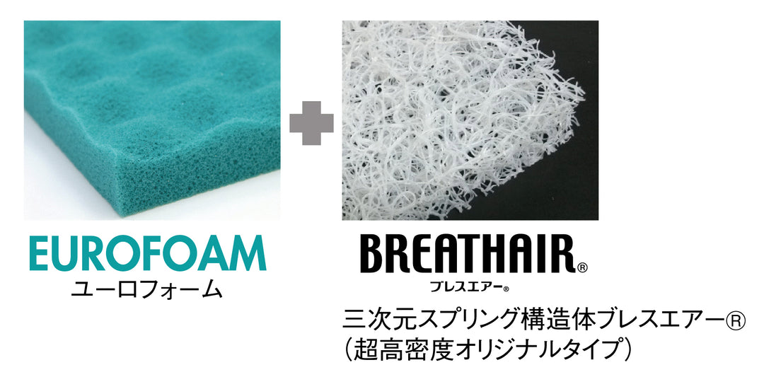 特殊立体敷きふとん B-AIR®PRO +BR90【セミダブル：118×200×9㎝】