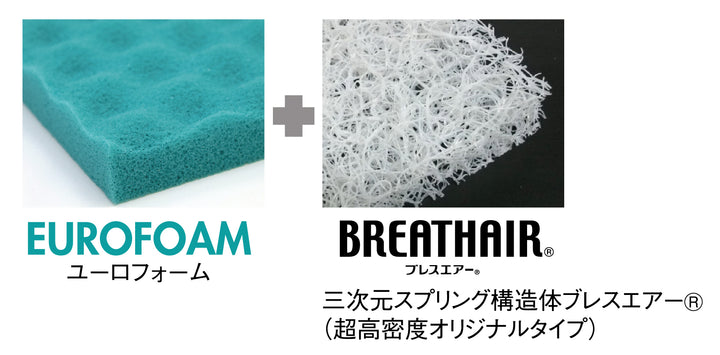 特殊立体敷きふとん B-AIR®PRO +BR90【セミダブル：118×200×9㎝】